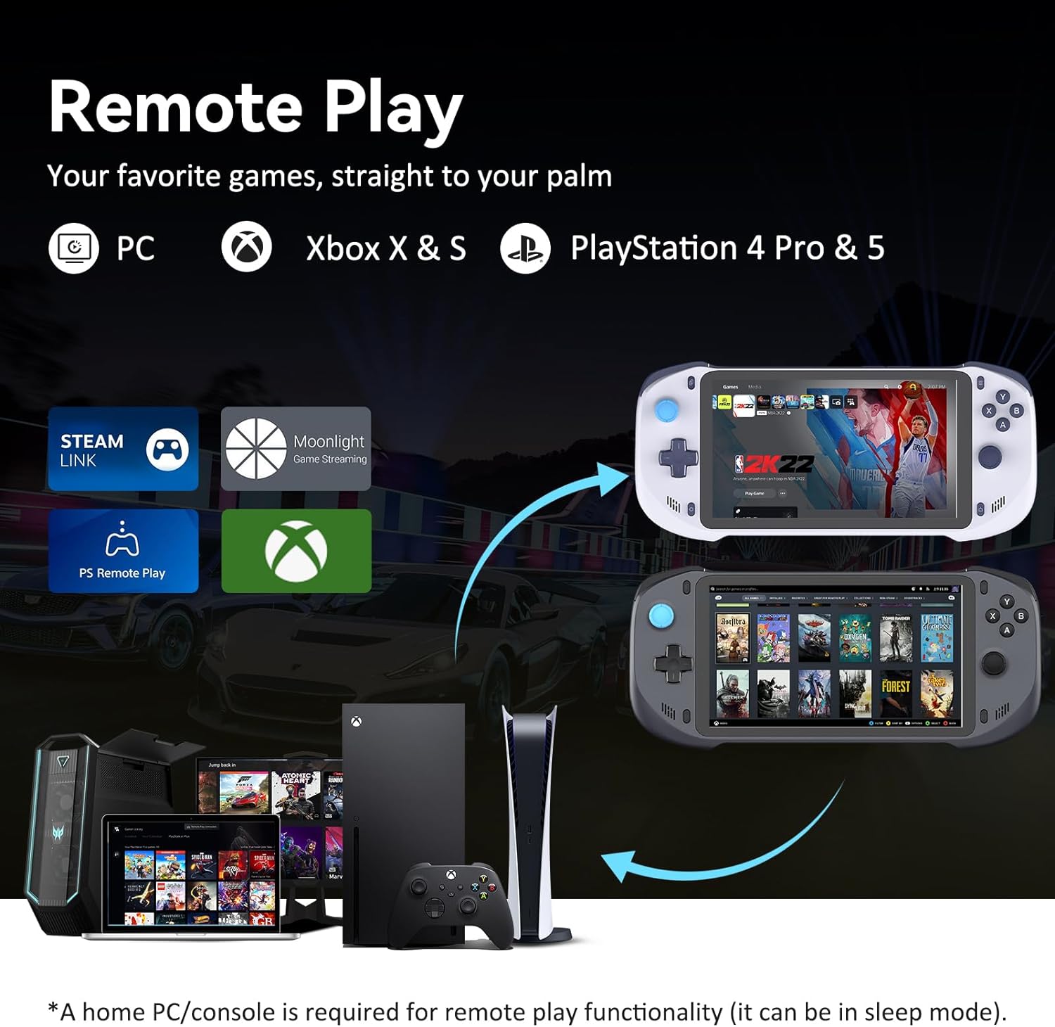 Aabxylute Handheld - for Cloud Gaming ? Remote Play